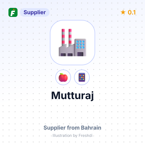 Mutturaj  – summary card, no photo uploaded yet