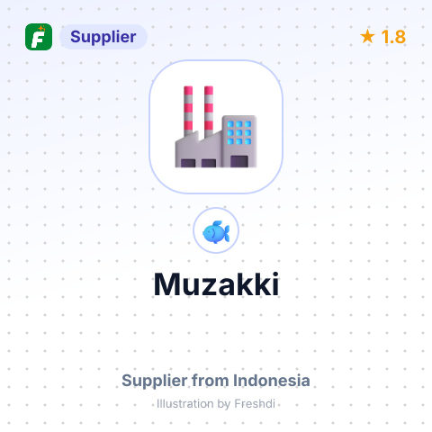 Muzakki – summary card, no photo uploaded yet