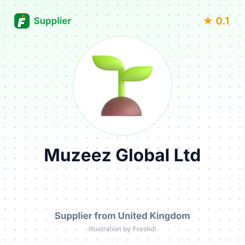 Muzeez Global Ltd  – summary card, no photo uploaded yet