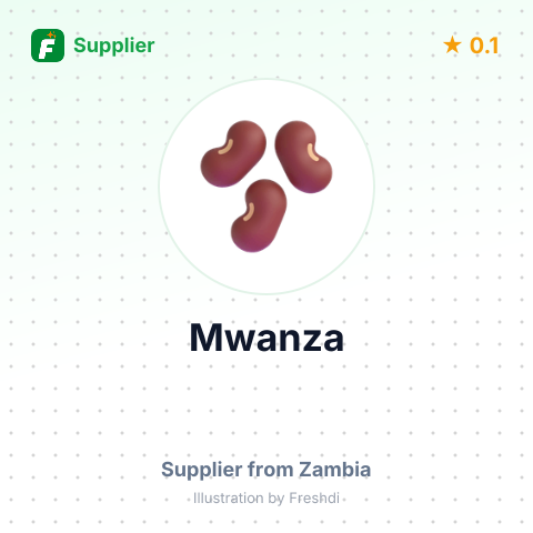 Mwanza  – summary card, no photo uploaded yet