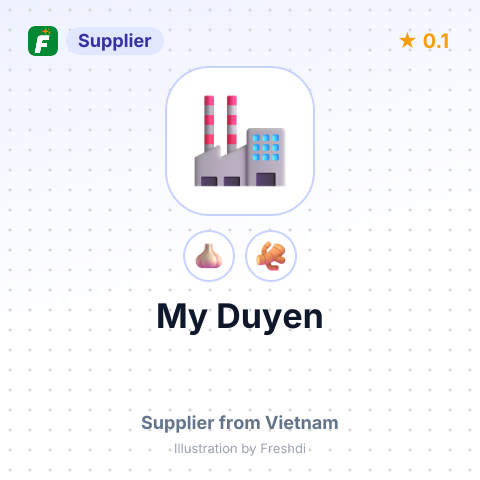 My Duyen  – summary card, no photo uploaded yet