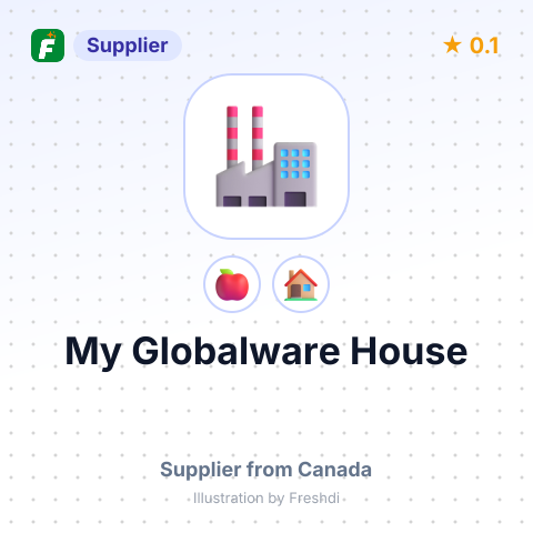 My Globalware House  – summary card, no photo uploaded yet