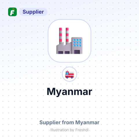 Myanmar – summary card, no photo uploaded yet