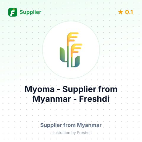 Myoma  – summary card, no photo uploaded yet