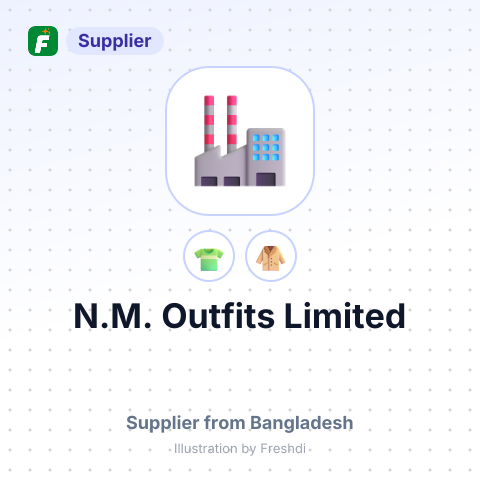 N.M. Outfits Limited – summary card, no photo uploaded yet