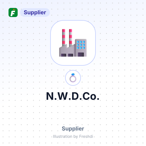 N.W.D.Co. – summary card, no photo uploaded yet