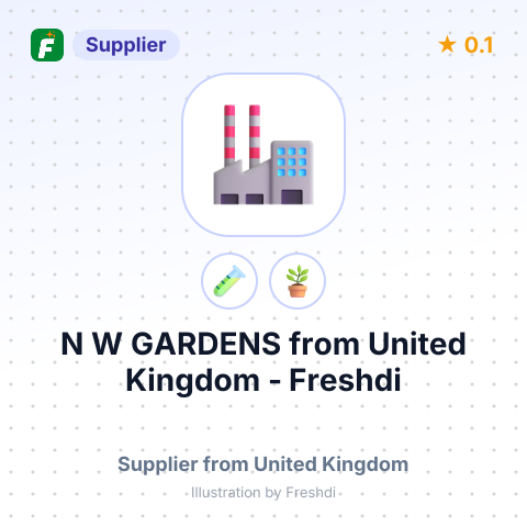 N W GARDENS – summary card, no photo uploaded yet