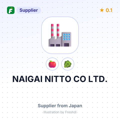 NAIGAI NITTO CO LTD. – summary card, no photo uploaded yet