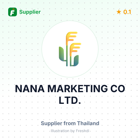 NANA MARKETING CO LTD. – summary card, no photo uploaded yet