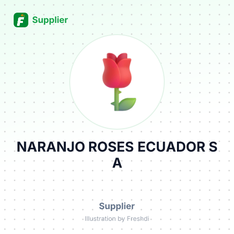 NARANJO ROSES ECUADOR S A – summary card, no photo uploaded yet