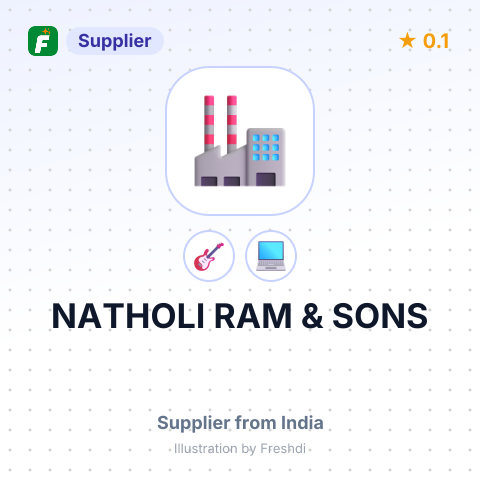 NATHOLI RAM & SONS – summary card, no photo uploaded yet