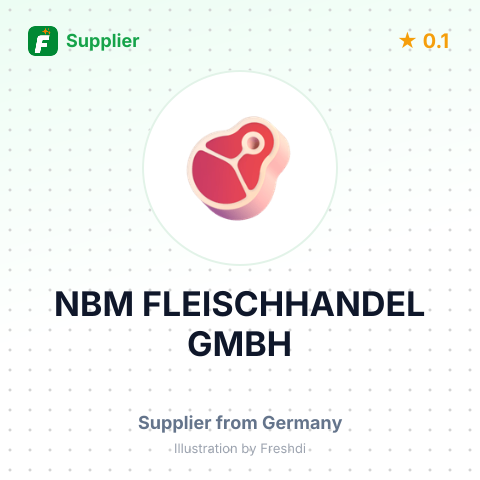 NBM FLEISCHHANDEL GMBH – summary card, no photo uploaded yet