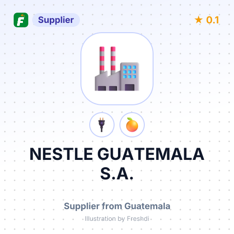 NESTLE GUATEMALA S.A. – summary card, no photo uploaded yet