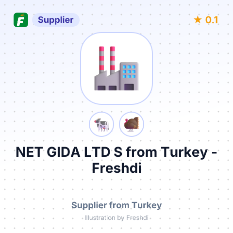 NET GIDA LTD S – summary card, no photo uploaded yet