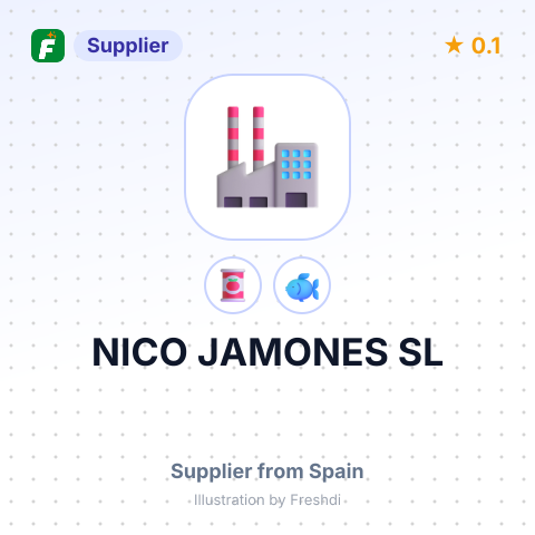 NICO JAMONES SL – summary card, no photo uploaded yet