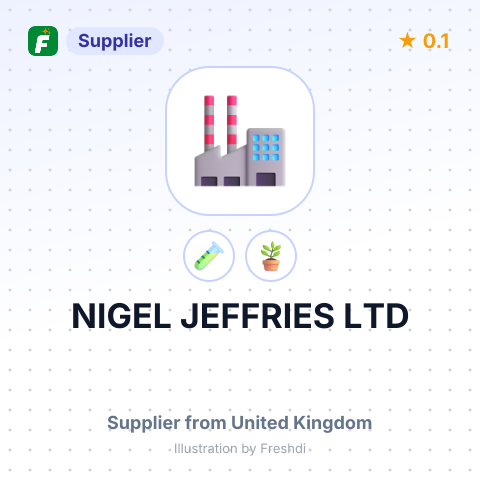 NIGEL JEFFRIES LTD – summary card, no photo uploaded yet