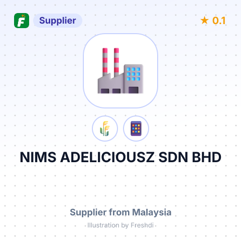 NIMS ADELICIOUSZ SDN BHD – summary card, no photo uploaded yet