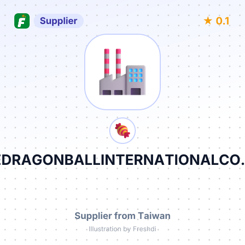NINEDRAGONBALLINTERNATIONALCO.LTD. – summary card, no photo uploaded yet