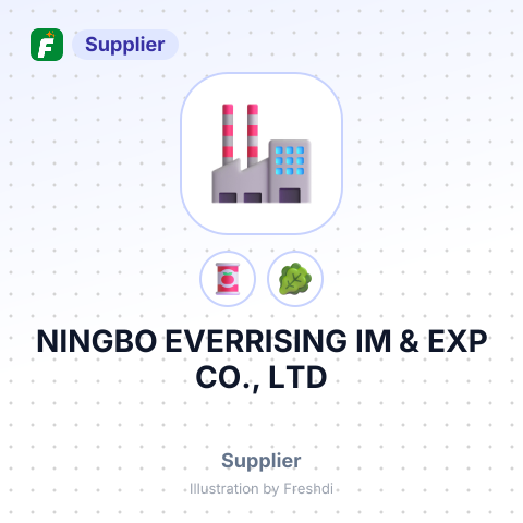 NINGBO EVERRISING IM & EXP CO., LTD – summary card, no photo uploaded yet