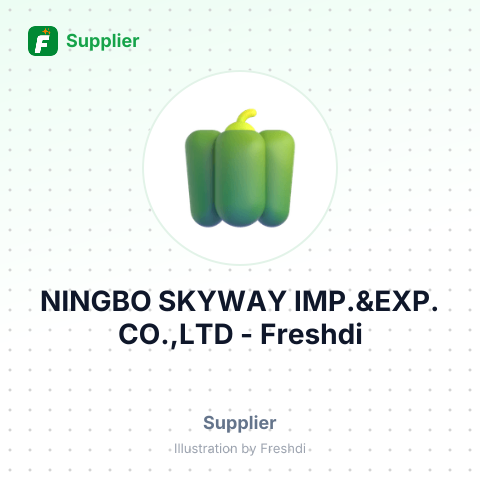 NINGBO SKYWAY IMP.&EXP. CO.,LTD – summary card, no photo uploaded yet