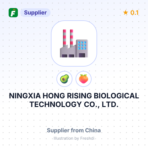 NINGXIA HONG RISING BIOLOGICAL TECHNOLOGY CO., LTD. – summary card, no photo uploaded yet