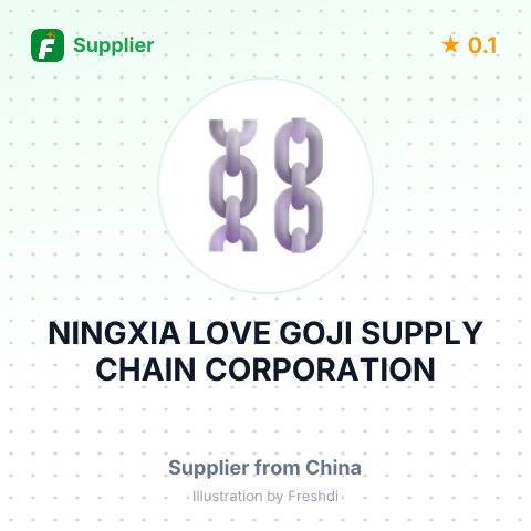 NINGXIA LOVE GOJI SUPPLY CHAIN CORPORATION – summary card, no photo uploaded yet
