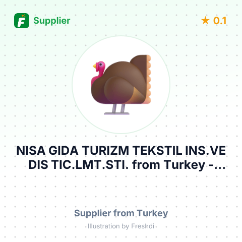 NISA GIDA TURIZM TEKSTIL INS.VE DIS TIC.LMT.STI. – summary card, no photo uploaded yet