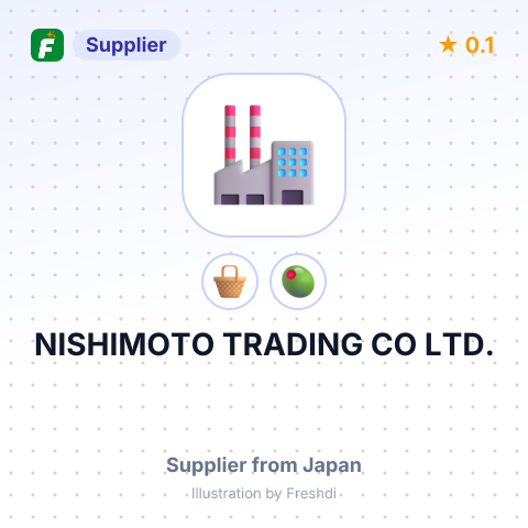 NISHIMOTO TRADING CO LTD. – summary card, no photo uploaded yet