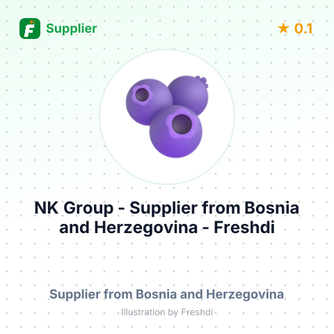 NK Group  – summary card, no photo uploaded yet