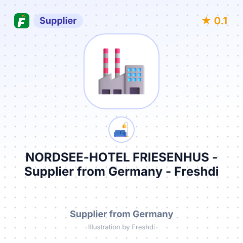 NORDSEE-HOTEL FRIESENHUS – summary card, no photo uploaded yet