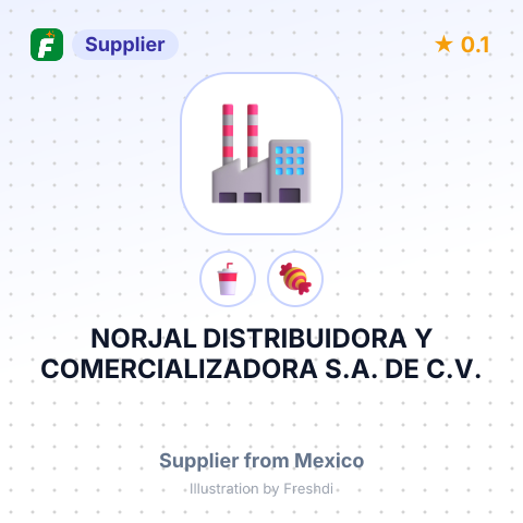NORJAL DISTRIBUIDORA Y COMERCIALIZADORA S.A. DE C.V. – summary card, no photo uploaded yet