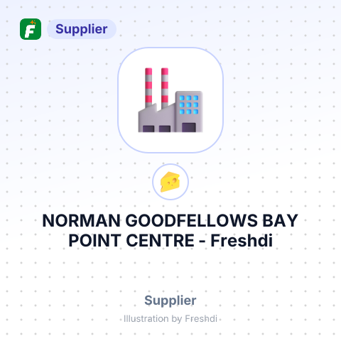 NORMAN GOODFELLOWS BAY POINT CENTRE – summary card, no photo uploaded yet