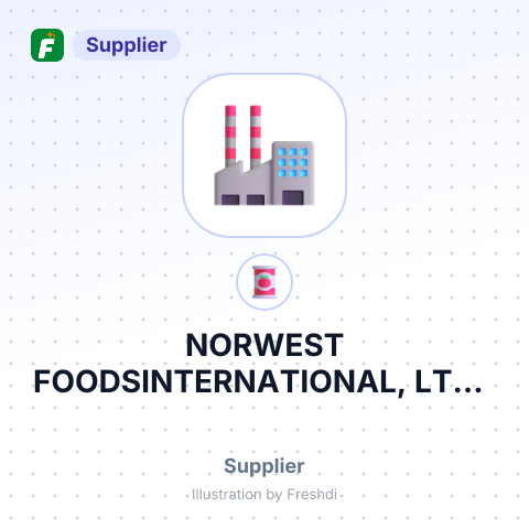 NORWEST FOODSINTERNATIONAL, LTD – summary card, no photo uploaded yet