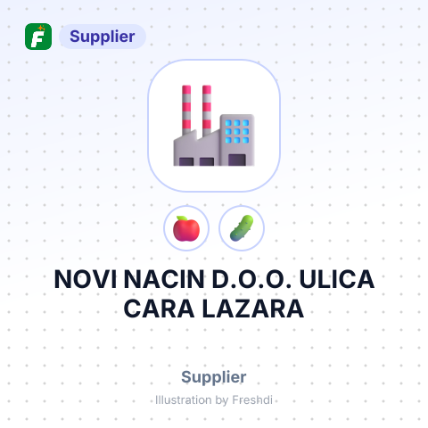 NOVI NACIN D.O.O. ULICA CARA LAZARA – summary card, no photo uploaded yet