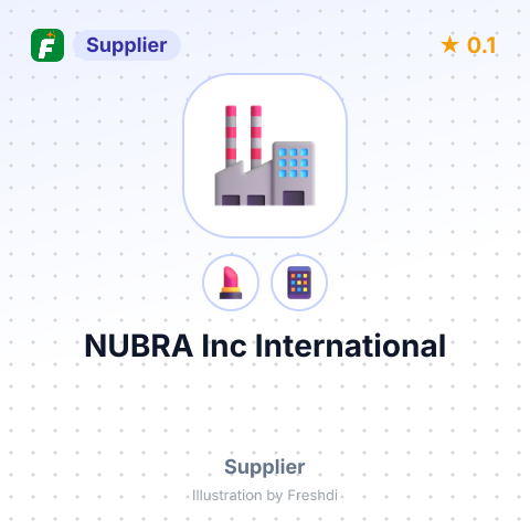 NUBRA Inc International – summary card, no photo uploaded yet