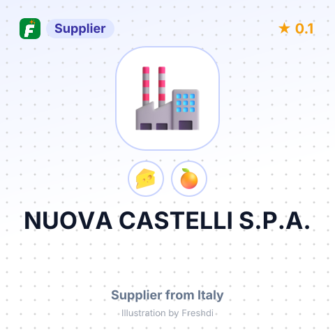 NUOVA CASTELLI S.P.A. – summary card, no photo uploaded yet