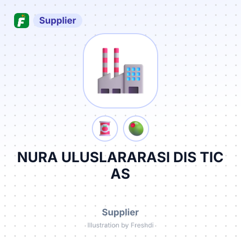 NURA ULUSLARARASI DIS TIC AS – summary card, no photo uploaded yet