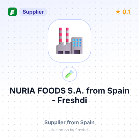 NURIA FOODS S.A. – summary card, no photo uploaded yet