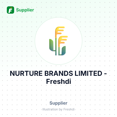 NURTURE BRANDS LIMITED – summary card, no photo uploaded yet