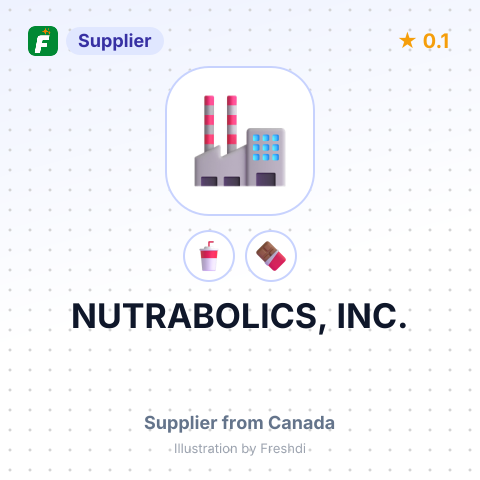 NUTRABOLICS, INC. – summary card, no photo uploaded yet