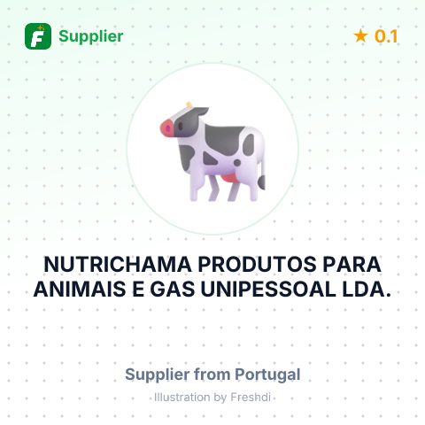 NUTRICHAMA PRODUTOS PARA ANIMAIS E GAS UNIPESSOAL LDA. – summary card, no photo uploaded yet