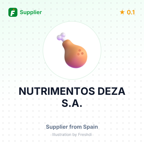 NUTRIMENTOS DEZA S.A. – summary card, no photo uploaded yet