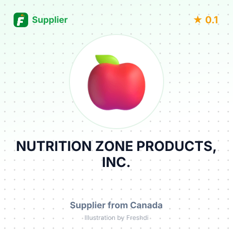 NUTRITION ZONE PRODUCTS, INC. – summary card, no photo uploaded yet