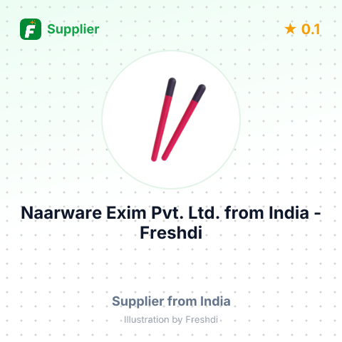Naarware Exim Pvt. Ltd.  – summary card, no photo uploaded yet