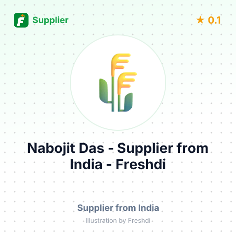 Nabojit Das  – summary card, no photo uploaded yet