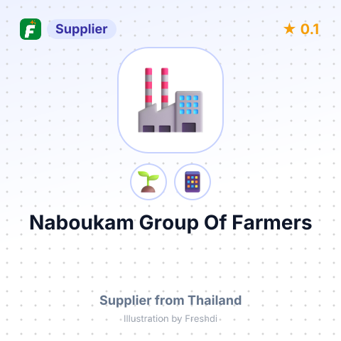 Naboukam Group Of Farmers  – summary card, no photo uploaded yet