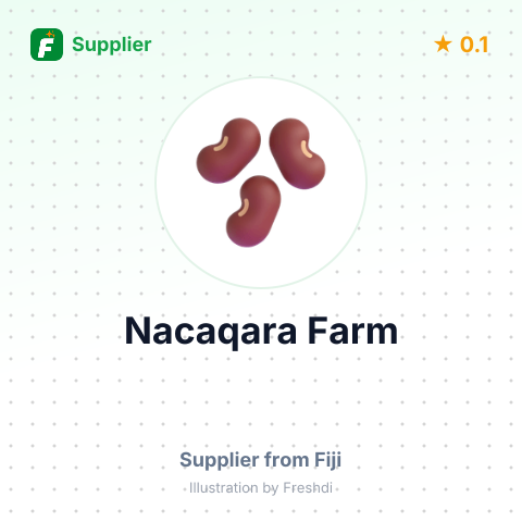 Nacaqara Farm  – summary card, no photo uploaded yet
