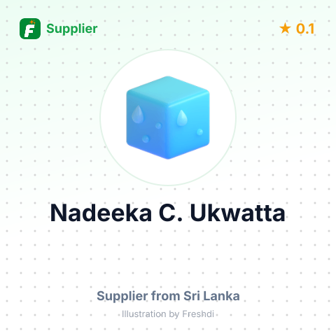 Nadeeka C. Ukwatta  – summary card, no photo uploaded yet
