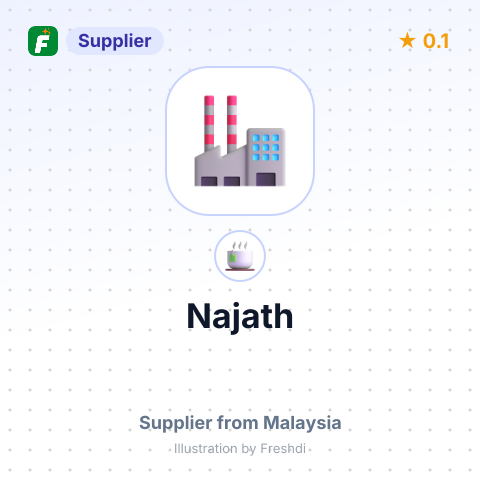 Najath  – summary card, no photo uploaded yet