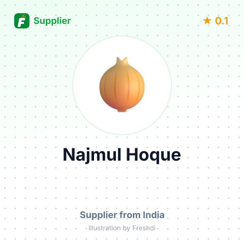 Najmul Hoque  – summary card, no photo uploaded yet